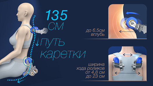 Профессиональная SL-каретка 135 см